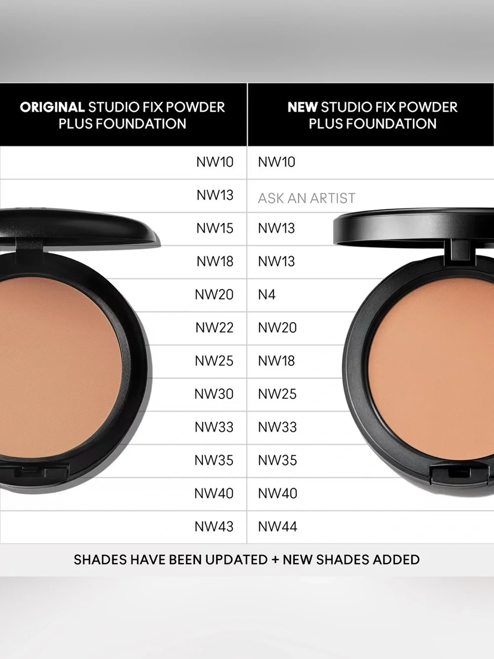 MAC Studio Fix Powder Plus Foundation - NW13